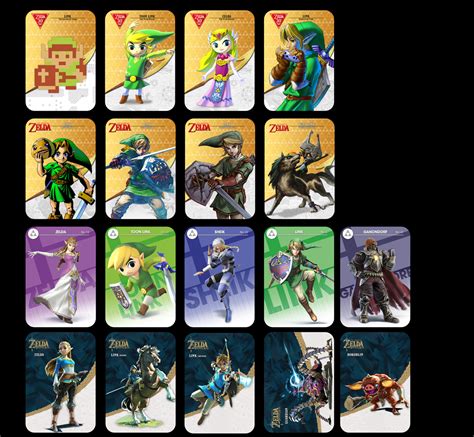 22 full set nfc zelda cards|amiibo Zelda botw list.